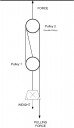 Pulley